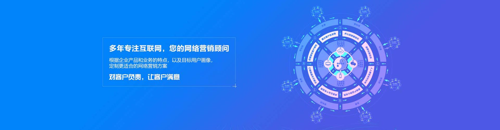 苗栗sem外包